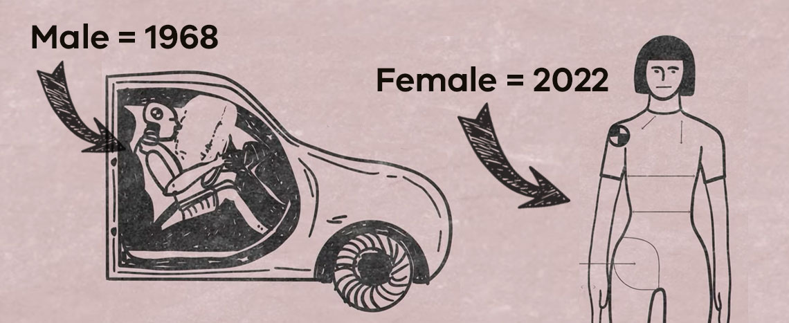 Drawing of a crash test dummy in a car in 1968 and a female crash test dummy in 2022