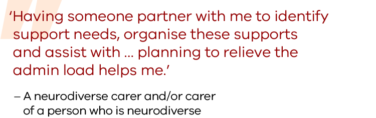 Having someone partner with me to identify  support needs, organise these supports  and assist with … planning to relieve the  admin load helps me. A quote from a neurodiverse carer and/or carer of a person who is neurodiverse